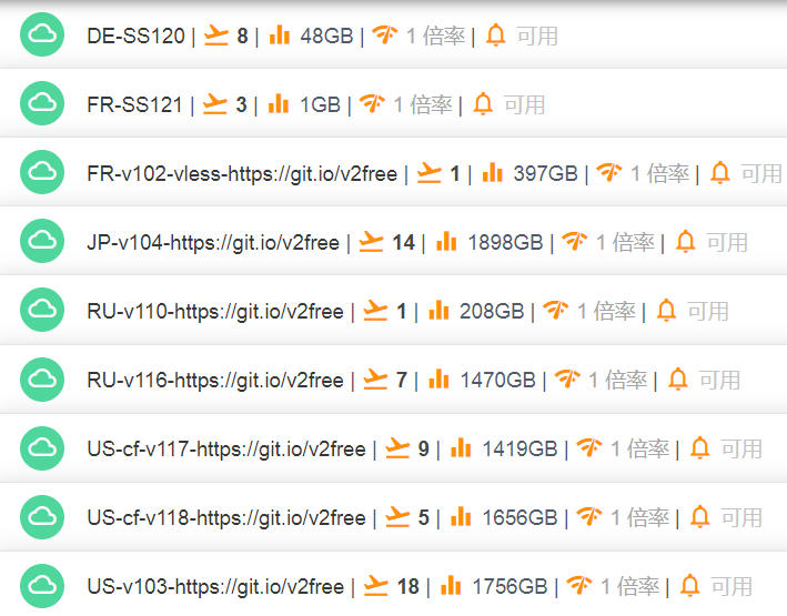 免费公益机场-不限流量
